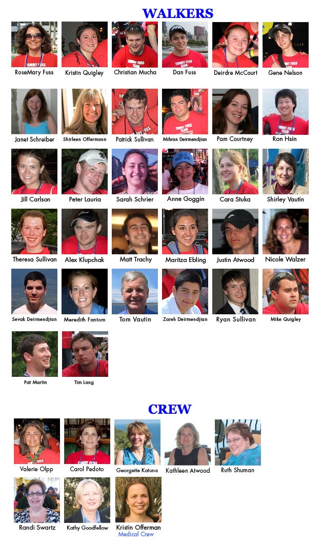 2010 Boston Overnight walkers and crew roster with headshots — RoseMary Fuss, Kristin Quigley, and teammates